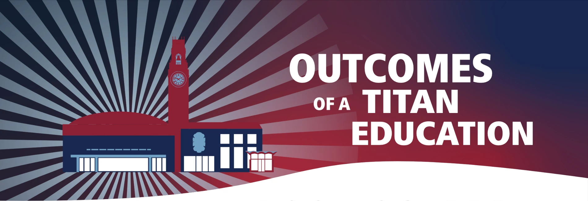 Outcomes of a Titan Education