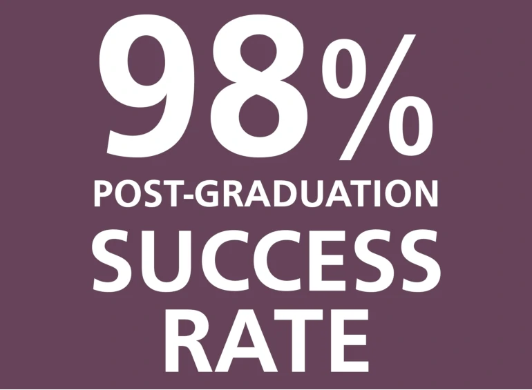 95  percent post-graduation success rate