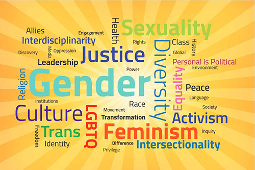 Wordcloud illustrative image of different words for culture and gender