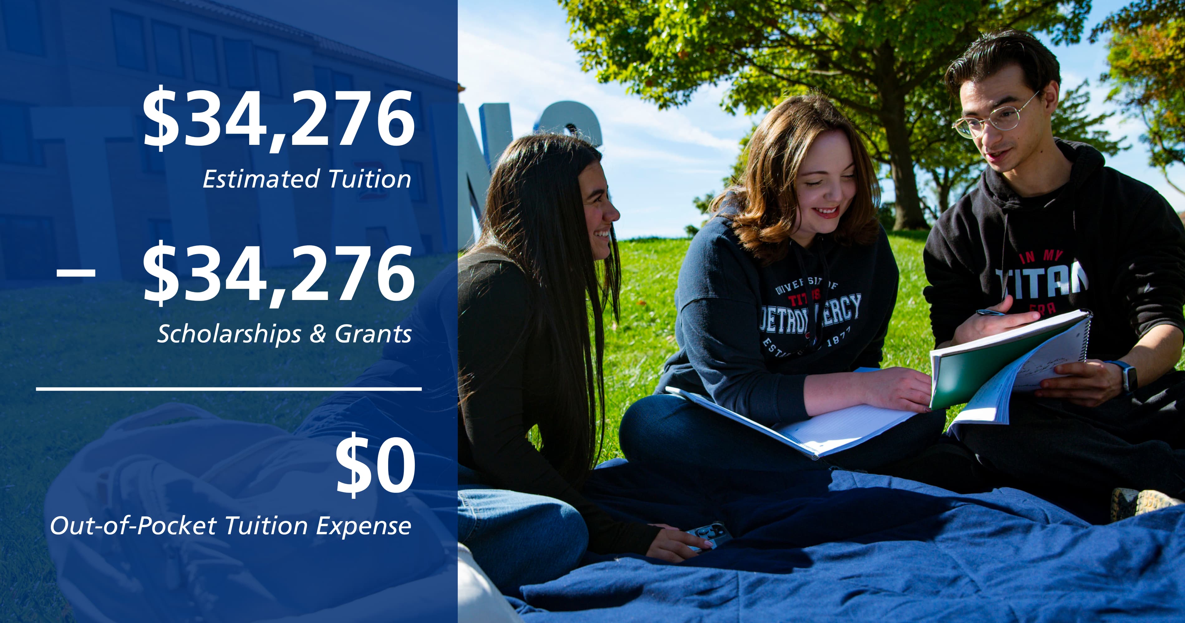 $34,276 Estimated Tuition minus $34,276 Scholarships and Grants equals $0 out of pocket tuition expense