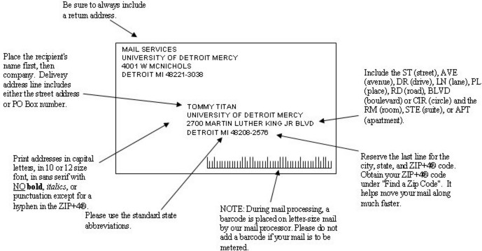 Mail Services | University of Detroit Mercy