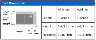 Postcard Dimensions